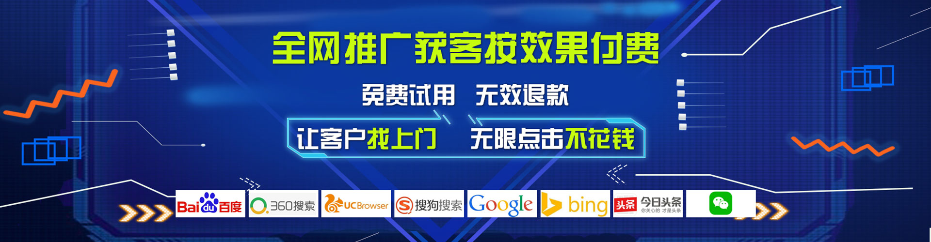 科尔沁百度竞价
